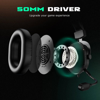 سماعة الألعاب FIFINE H6 بإضاءة RGB — صوت محيطي 7.1، USB